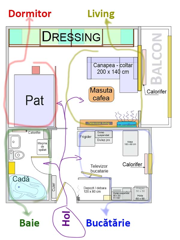 Schita apartament